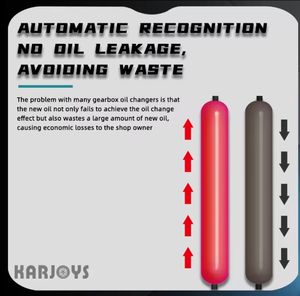 เครื่องเปลี่ยนถ่ายน้ำมัน<span class=keywords><strong>เกียร์</strong></span>อัตโนมัติเครื่องเปลี่ยนน้ำมัน ATF เครื่องเปลี่ยน ATF - Product Image 4