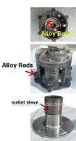 Moteur agitateur multifonctionnel Farfly FTM pour broyeur à paniers, pour le broyage des pigments d'encre, certifié CE/ISO, avec changement de couleur facile pour revêtements