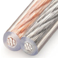 Professionelles JH FLRY-B Mehradriges Kupfer-PVC-Autolautsprecherkabel 2-adrig LED RGB Flexibles Stromkabel 0,5mm 0,75mm 1,5mm Flach
