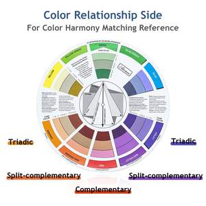 Cercle chromatique de mélange des couleurs, <span class=keywords><strong>carte</strong></span> de couleur ronde professionnelle en papier pour le mélange des couleurs de maquillage permanent - Product Image 4