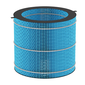 Elemento Filtrante de Repuesto para Purificador de Aire y Humidificador Afloia Miro Pro Kilo Pro, 100% Compatible con el Modelo Original - Product Image 1