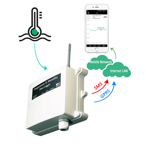 เซ็นเซอร์วัดอุณหภูมิและความชื้นแบบไร้สาย GSM พร้อมระบบแจ้งเตือนผ่าน SMS และบันทึกข้อมูลระยะไกล - Product Image 1