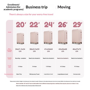 กระเป๋าเดินทางล้อลาก 4 ล้อ รุ่นใหม่ ปี 2026 น้ำหนักเบา ทนทาน ขนาด 20-24 นิ้ว สำหรับทุกเพศ พร้อมรหัสล็อค - Product Image 3