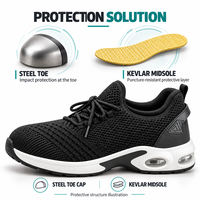 Chaussures de sécurité personnalisées EN ISO 20345 S1PL à embout en acier avec semelle intermédiaire en Kevlar, baskets de travail tricotées pour les travailleurs d'entrepôt et d'usine