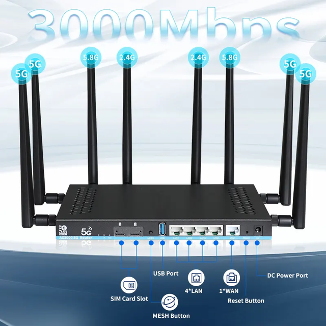 WiFi 6  5G/4G  CPE Router ZBT Z8102AX Dual Band 3000Mbps with Sim Card Slot Outdoor Use Mesh M2 Interface