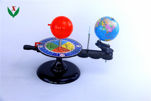 Modelo de rotación de la tierra/Geografía/Escuela de equipos de enseñanza - Product Image 3