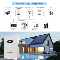 Produit phare : Système d'énergie solaire hors réseau 5 kW, 10 kW, 20 kW avec onduleur MPPT à onde sinusoïdale pure et batterie lithium-ion 110-240 V pour usage domestique