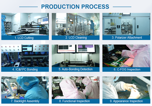 Nhà máy trực tiếp 1.83 <span class=keywords><strong>TFT</strong></span> hiển thị OEM 7 inch <span class=keywords><strong>TFT</strong></span> rộng-viewing-Angle <span class=keywords><strong>LCD</strong></span> hiển thị cho ô tô - Product Image 5