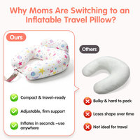 Coussin d'allaitement gonflable en forme de U pour bébé Portabuddy - Matériel TPU portable manuel, 0-12 mois, capacité de charge de 50 kg, multifonction