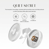 Mini-ventilateur de bureau silencieux LED portable rechargeable USB, petit ventilateur mural télécommandé, ventilateur de bureau rechargeable personnalisé