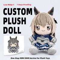 Fabricant de Peluches Personnalisées : Créez Votre Design, Mini Peluches de Haute Qualité 10cm 20cm, Jouets en Peluche Personnalisés, Porte-clés