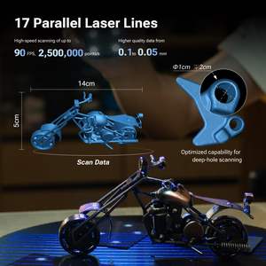 Scanner 3D sans fil Shining 3D EINSTAR 2, double source lumineuse, précision de 0,05 mm, avec étui rigide - Product Image 3