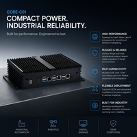 PC Mini Industri Tanpa Kipas Inter Core I3 I5 N95 Otomatisasi Pabrik Sistem Komputasi Tepi Sistem POS Digital Signage