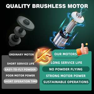 Combinación Inmejorable de Potencia y Durabilidad en Esta Amoladora Angular de 1250W con Eje Sólido M14 y Enfriamiento <span class=keywords><strong>R</strong></span>ápido - Product Image 3