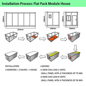 Abri de rangement préfabriqué à montage rapide, abri de voiture imperméable et isolé, garage conteneur à double porte, abri de voiture <span class=keywords><strong>pour</strong></span> extérieur - Product Image 6