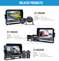 Moniteur AHD 5 pouces pour mini-bus, moniteur 3 images pour camion, caméra de recul avec télécommande, moniteur d'appuie-tête