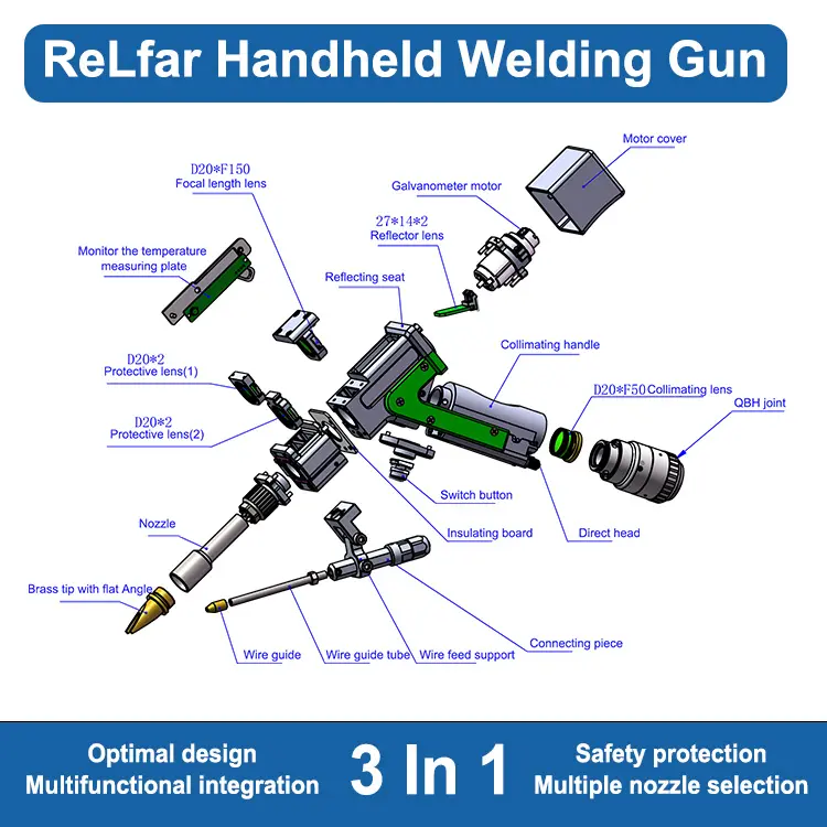 Ручной Лазерный сварочный пистолет с высокой повторяемостью для сварочного пистолета из нержавеющей стали и металла