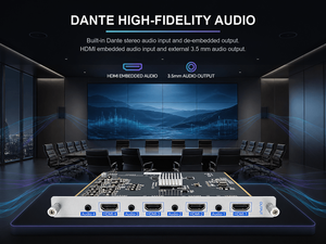 Processeur de mur vidéo 8 couches HDMI DVI, contrôleur de matrice d'entrée/sortie, conception pour montage en rack métallique - Product Image 4