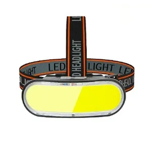 COB Led Đèn Pha đầu đèn USB sạc ngoài trời đèn pin 5 chế độ mạnh mẽ ánh sáng <span class=keywords><strong>TORCH</strong></span> cho cắm trại chạy - Product Image 6