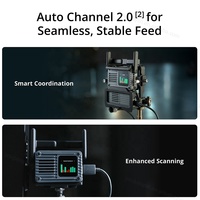 Émetteur-récepteur vidéo sans fil DJI SDR 2 4K pour stabilisateurs Ronin 2 RS 5 RS 4 Pro, commutable TX/RX, HDR 10 bits, en gros