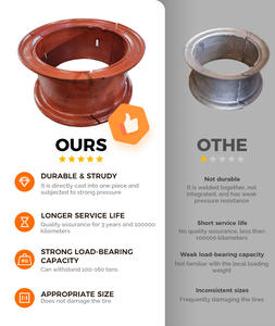 2025 Vente Chaude Camion Essieu Trois Pièces Jantes 8.5-20 pour Moyen-Orient Marché Remorque Camion Pièces 3 Pièces Roues Essai Vieux - Product Image 2