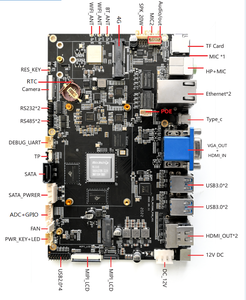 Mainboard Tertanam AI PC Android RK3588 Berkinerja Tinggi Layar 8K Out dengan GPU 6 Atasan NPU Ditargetkan untuk IOT Kelas Atas - Product Image 5