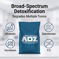 Degrader efficacement six mycotoxines majeures dans les aliments pour animaux, y compris l'aflatoxine, le zéaralénone, le déoxynivalénone, la toxine T-2, la fumonisine et l'ochratoxine.