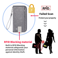Dompet Paspor Anti Air dengan Pelindung RFID, Organizer Dokumen Perjalanan Modis, Tempat Paspor Gantung Multi Kartu
