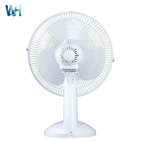 Ventilateur de table électrique à corps en plastique, 12 pouces, moteur AC, pour usage domestique quotidien, fourniture pour distributeurs
