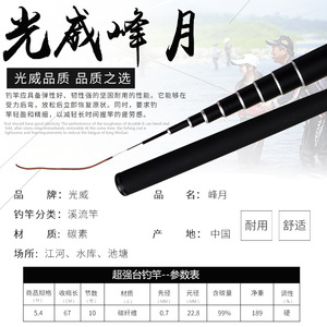 Guangwei Hand Rod <b>Fishing</b> Tackle Set Stream Rod Carp <b>Float</b> <b>Fishing</b> Complete Kit With Umbrella Chair Net - Product Image 4