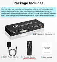 SYONG Prosesor Video Wall HDMI Berkualitas Tinggi 2x2 4K 30Hz 1080P 1 Input 4 Output Pengontrol Layar Model 1x2 1x3 1x4