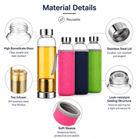 Bouteille d'eau en verre borosilicate haute résistance avec infuseur à thé et couvercle – Offre Spéciale