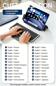 Custodia con Tastiera Wireless <span class=keywords><strong>2</strong></span>-in-1 per <span class=keywords><strong>Tablet</strong></span> <span class=keywords><strong>Samsung</strong></span> <span class=keywords><strong>Galaxy</strong></span> Tab A11 / A9 Plus 11 Pollici, Cover Sottile Folio con Porta Penna - Product Image 6