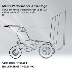 Dorite CE Approved Hydraulique 500kg Charge Batterie Moteur Brouette 4 Roues Camion Électrique Mini Dumper Brouette Électrique - Product Image 3