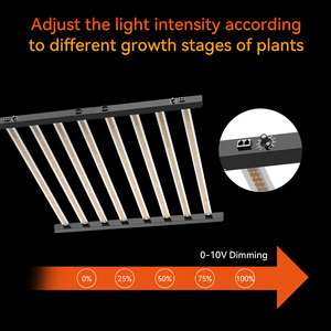 Lámpara de Cultivo LED de Espectro Completo Trilite de 1000w, Plegable, de Aluminio, para Jardín Interior Hidropónico e Invernadero, Venta al Por Mayor - Product Image 5