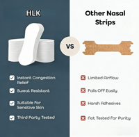 Plester Hidung Anti-Dengkuran HLK Private Label Bahan Nonwoven/PE Hipoalergenik Meningkatkan Kenyamanan Pernapasan di Malam Hari