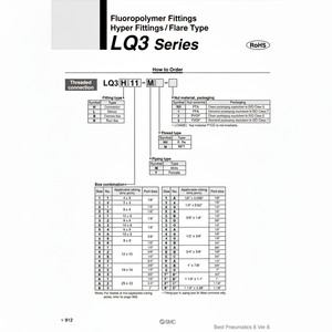 Raccords pneumatiques en fluoropolymère SMC LQ3H22-F-1 pièces pneumatiques haute performance - Product Image 1