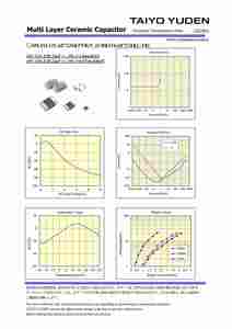 TAIYO YUDEN MSASL31LAB7226KTNB25/LMK316AB7226KL-TR Condensateurs céramiques multicouches 1206/3216 SMT X7R 10V Absorption du bruit - Product Image 2