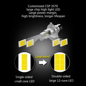 Phare LED H7 H18 100W Canbus 12000LM H4 H8 H11 9005 9006 Auto <span class=keywords><strong>Moto</strong></span> 12V Lampe LED de voiture CSP3570 24V 48V pour camion et poids lourd - Product Image 3