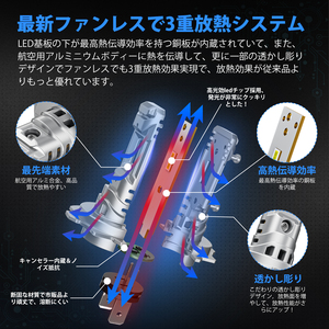 H7 H8 H4 LED bóng đèn siêu sáng 24000lm Kích thước 1:1 xe ánh sáng Phụ kiện cho thấp cao chùm 6500K Led xe đèn pha bóng đèn - Product Image 2