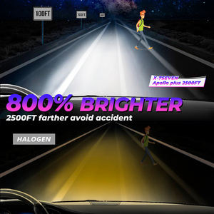 X-7SEVEN Offre Spéciale XAPOP 9004 9007 12V 190W 38000 Lumen Décodeur Intégré H1 H7 H11 Led Phare Ampoule Pour Voiture - Product Image 6