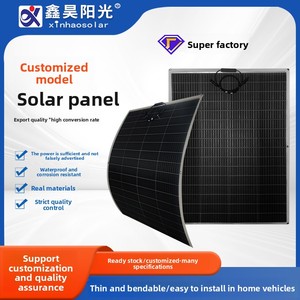 Panneau Solaire Monocristallin Flexible 200W pour Tente de Toit, Balcon Européen, Génération d'Énergie Haute Efficacité, Compatible Multi-réseaux - Product Image 5