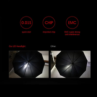 Ampoule de phare LED 9004/9007 avec ventilateur de refroidissement, faisceau stable, éclairage avant de véhicule, remplacement pour phares LED Range Rover