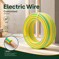 Câble et fil électrique unipolaire en PVC pour câblage domestique 1,5 mm, 2,5 mm, 4 mm, 6 mm, 10 mm – Prix du fil de construction en PVC personnalisé en gros
