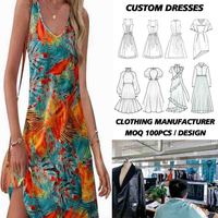 Créez votre propre marque de vêtements : Fabrication sur mesure, marque privée, usine de confection sur mesure, production en série à partir d'échantillons et de croquis