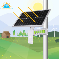 Kit d'énergie solaire avec panneau solaire 40W, batterie Li-ion 20Ah 222Wh 18650, alimentation DC 5V 12V 48V pour caméra 4G, point d'accès Wi-Fi et commutateur
