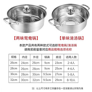 หม้อสแตนเลสขนาด 28 ซม. พร้อมฝาปิด ใช้กับเตาแม่เหล็กไฟฟ้าได้ เหมาะสำหรับใช้ในบ้าน - Product Image 4