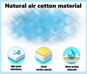Meilleurs sous-vêtements pour hommes anti-fuites urinaires, boxer réutilisable lavable, pantalon absorbant urinaire, <span class=keywords><strong>culotte</strong></span> d'incontinence rembourrée - Product Image 4