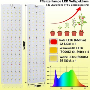 Lámpara LED Quantum Board de Aleación de Aluminio para Cultivo de <span class=keywords><strong>Plantas</strong></span>, Acuarios Interiores, Plántulas, Paisajes, Espectro Completo, <span class=keywords><strong>Plantas</strong></span> Verdes y Suculentas - Product Image 2