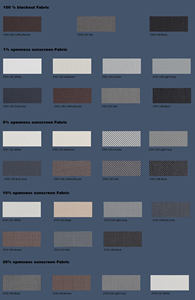 Personnalisé Coupe-Vent Fenêtre Verticale Aveugle Tissu En Plein Air Gris Rouleau Stores Zip Écran Ombre - Product Image 6